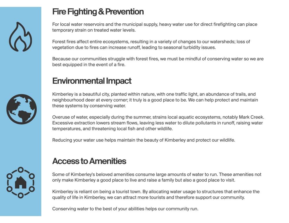 Photo describing why water conservation is important